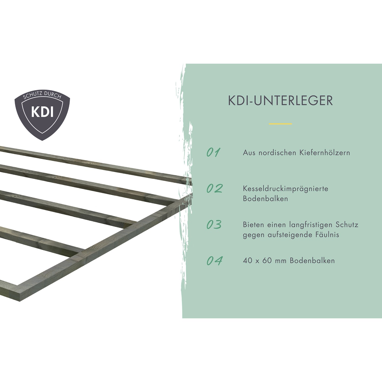 KDI-Unterleger für Karibu Gartenhaus aus Holz, bestehend aus kesseldruckimprägnierten Bodenbalken.