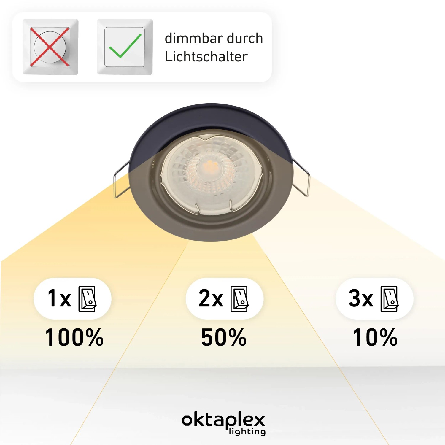 Oktaplex Dijon Einbaustrahler, 3-Stufen Dimmbar, warmweißes Licht. Deckenspot in Schwarz.