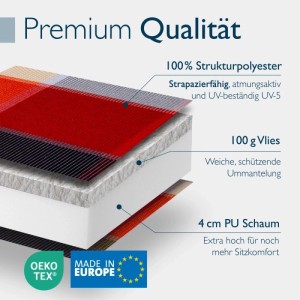 Schnittansicht der Beautissu Hochlehner Auflage: Schichten aus UV-beständigem Strukturpolyester, Vlies und 4 cm PU-Schaum. OEKO-TEX, Made in Europe.