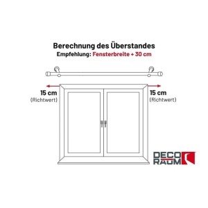 Diagramm zur Berechnung der Gardinenstangen-Länge. 15 cm Überstand pro Seite für Fensterbreite + 30 cm. Edelstahl-Optik.