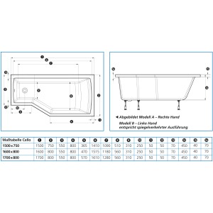Technische Zeichnung der Raumsparwanne Cello, Maße und Details.