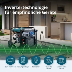 Könner & Söhnen Inverter Benzin/Gas Generator KS 6500iEG