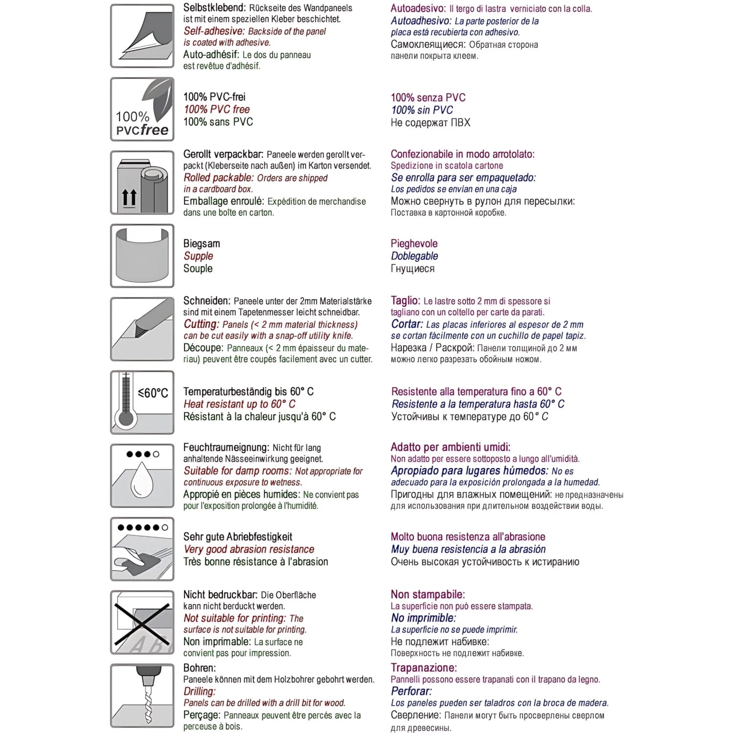 WALLFACE Paneel in Schwarz Hochglanz Optik, geriffelte Wandverkleidung.