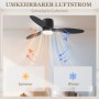 Schwarzer HOMCOM Deckenventilator mit Licht und Fernbedienung, Luftstrom für Sommer und Winter.