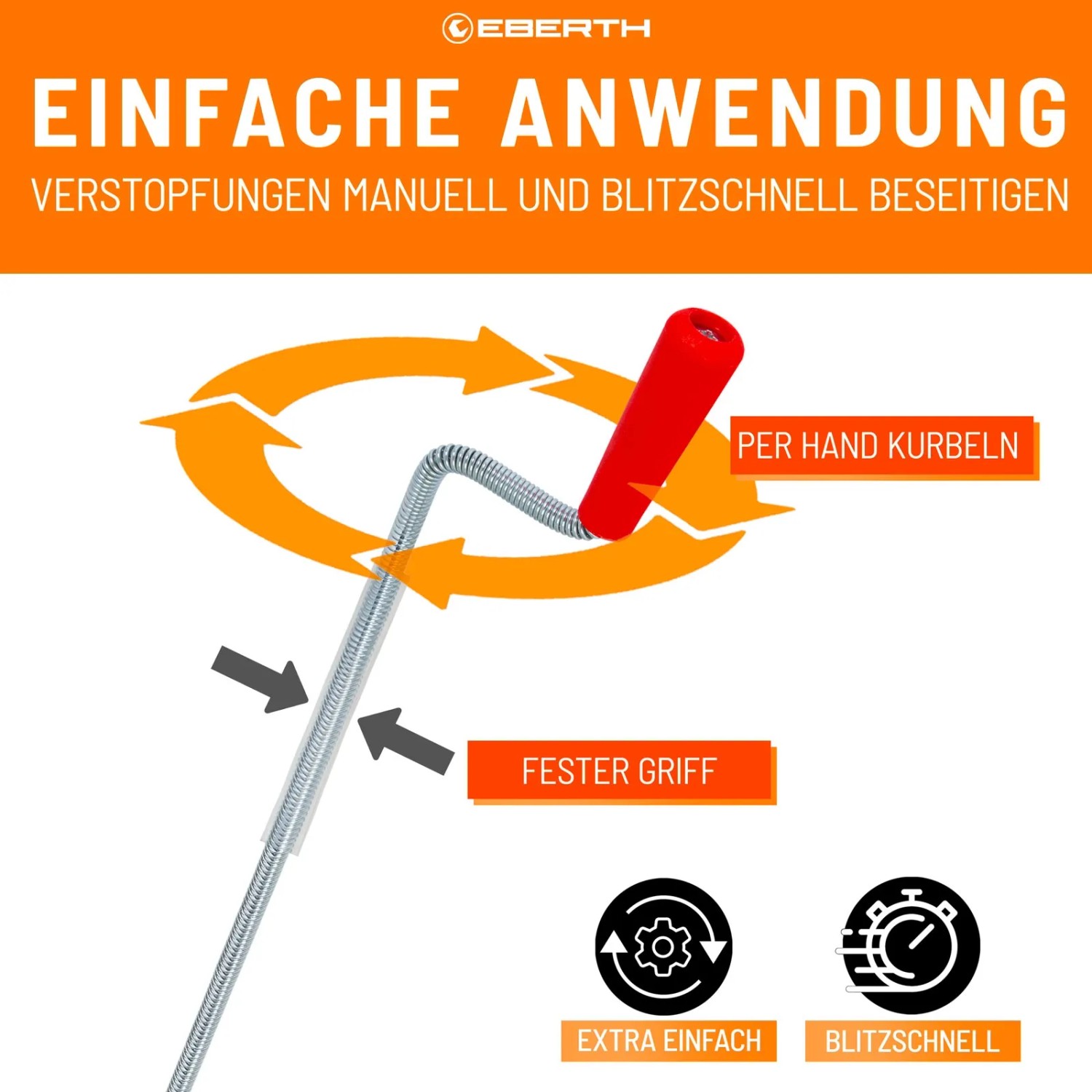 EBERTH Rohrreinigungsspirale mit rotem Griff, Schema zur Anwendung per Hand. Rohrreinigung leicht gemacht.