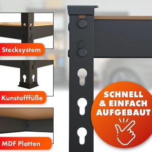 Detailansicht: Schwarzes KARAT Schwerlastregal Rhino mit Stecksystem, Kunststofffüßen und MDF-Platten.