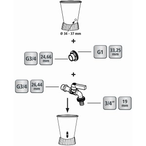 Geka Regentonnen-Anschluss Set 3/4, Montageanleitung mit Maßen.