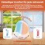 Weißer PTC-Heizlüfter (2200 W) mit Kühl- und Heizfunktion, 120° Schwenkbereich, für Elektrische Heizgeräte.