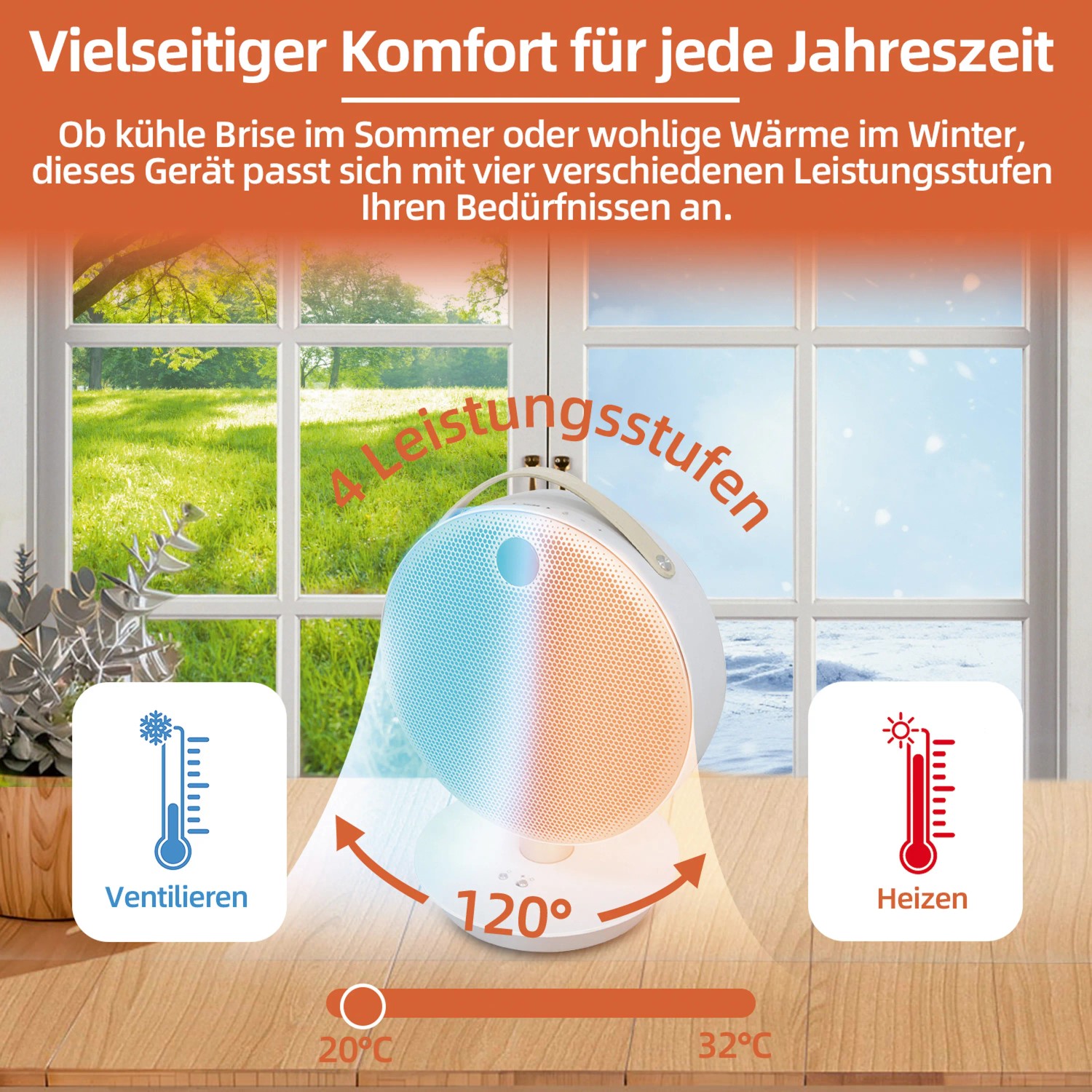 Weißer PTC-Heizlüfter (2200 W) mit Kühl- und Heizfunktion, 120° Schwenkbereich, für Elektrische Heizgeräte.