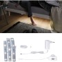 Paulmann MaxLED Night Comfort Set für Einzelbett: LED-Streifen, Sensor und Netzteil unter Bett.