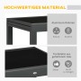 Detailansicht: Schwarzer Outsunny Gartentisch mit Aluminiumrahmen und Glasplatte. Robust und leicht zu reinigen.