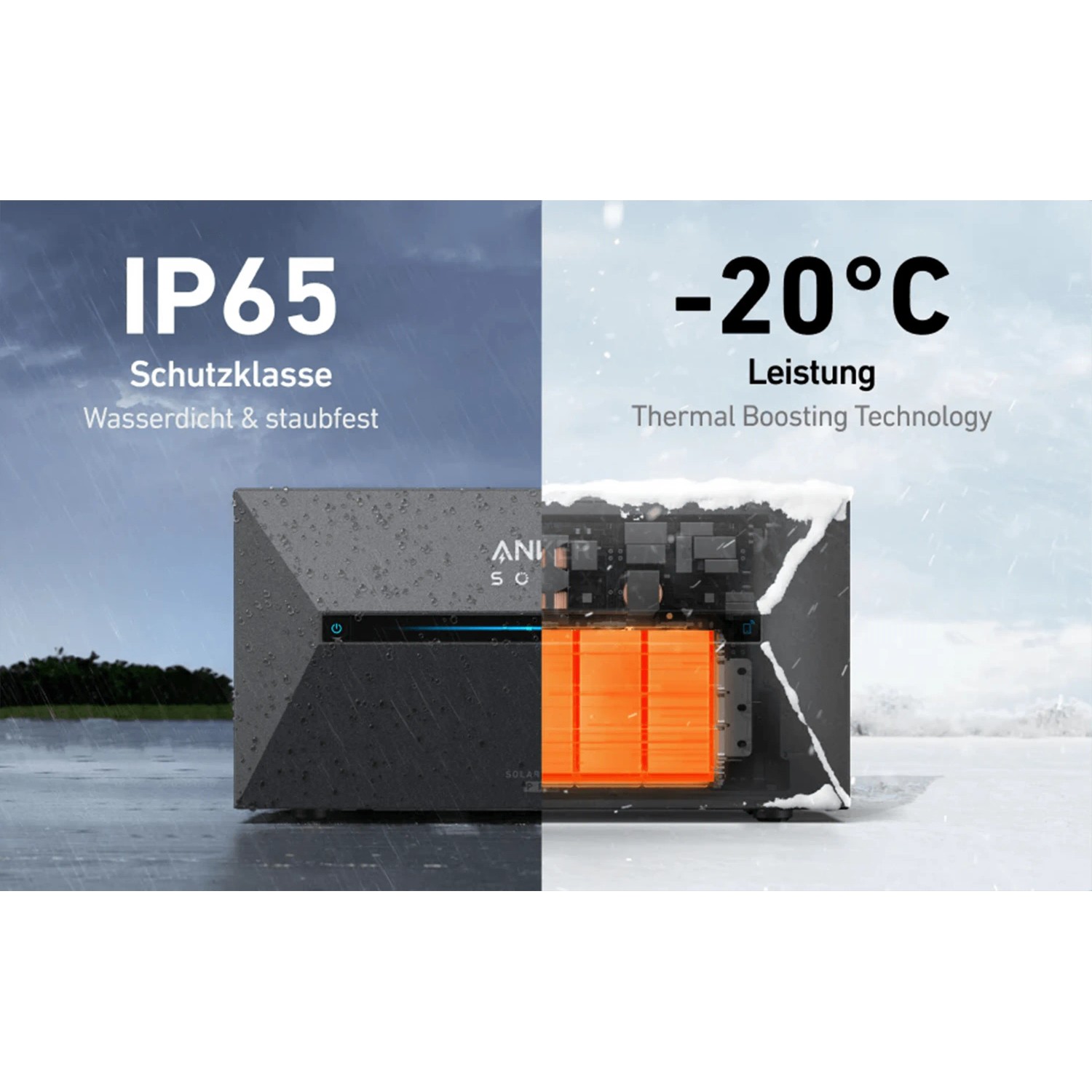 Anker SOLIX Energiespeicher im Regen (IP65) und Schnee (-20°C), zeigt Wetterbeständigkeit für Balkonkraftwerk.