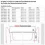 SOTECH ORGA-BOX IV Besteckeinsatz: Maßtabelle & technische Zeichnung. Größen, Breiten, Tiefen, Höhen für 400mm Schubladen.