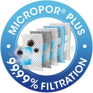 Blaues Swirl Logo: MICROPOR® PLUS 99.99% Filtration. Mehrschichtiger EcoPor Staubsaugerbeutel Filter fängt Staubpartikel.
