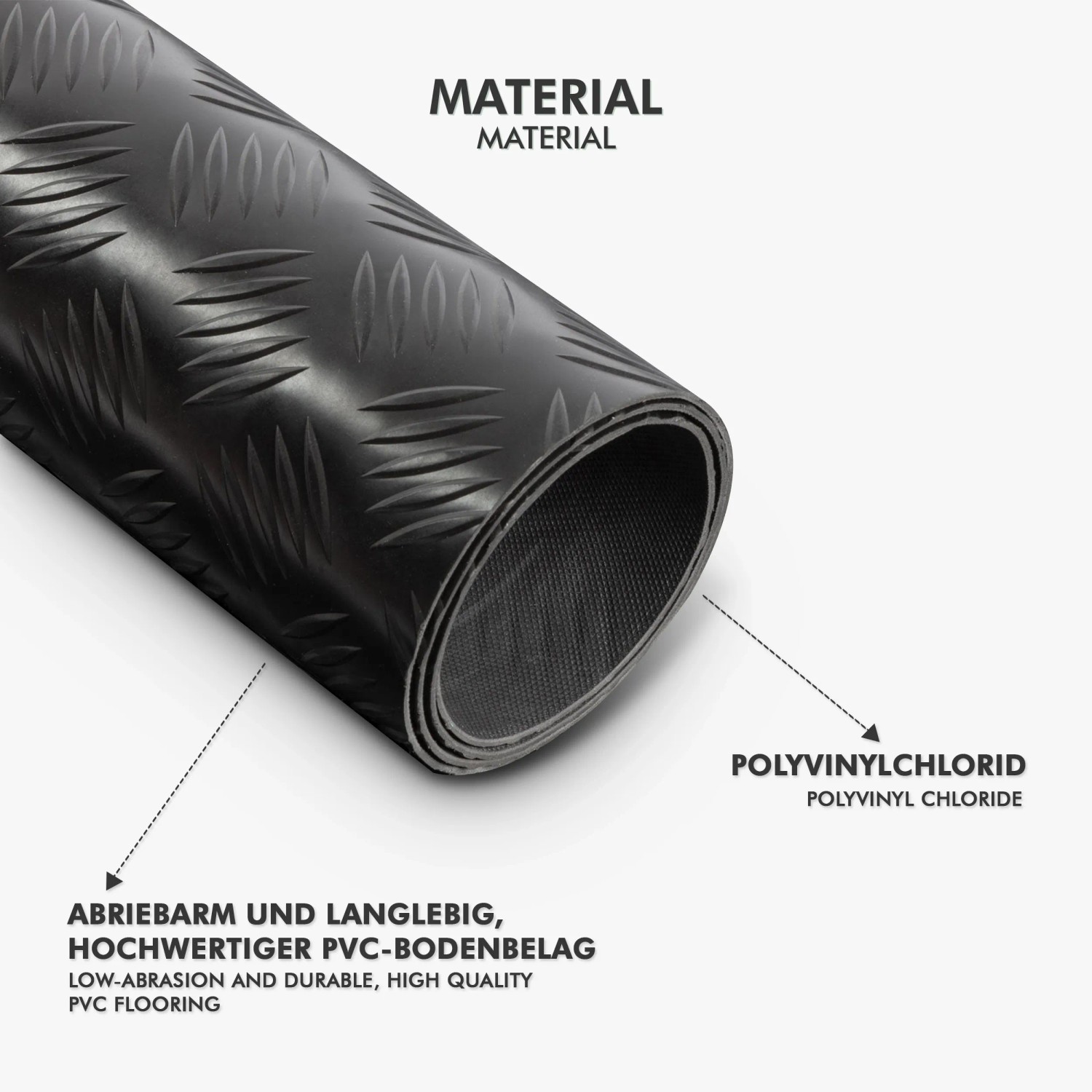 Schwarzer KARAT PVC Bodenbelag Diamond Cut, gerollt. Rutschfeste Meterware für Gewerbe und Privat.