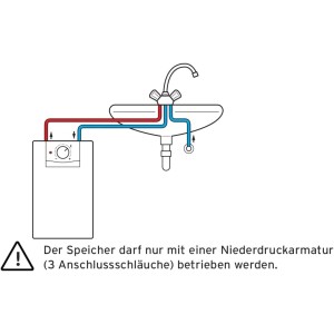 Vaillant Elektrospeicher VEN 5/7-5 U PLUS 5 Liter