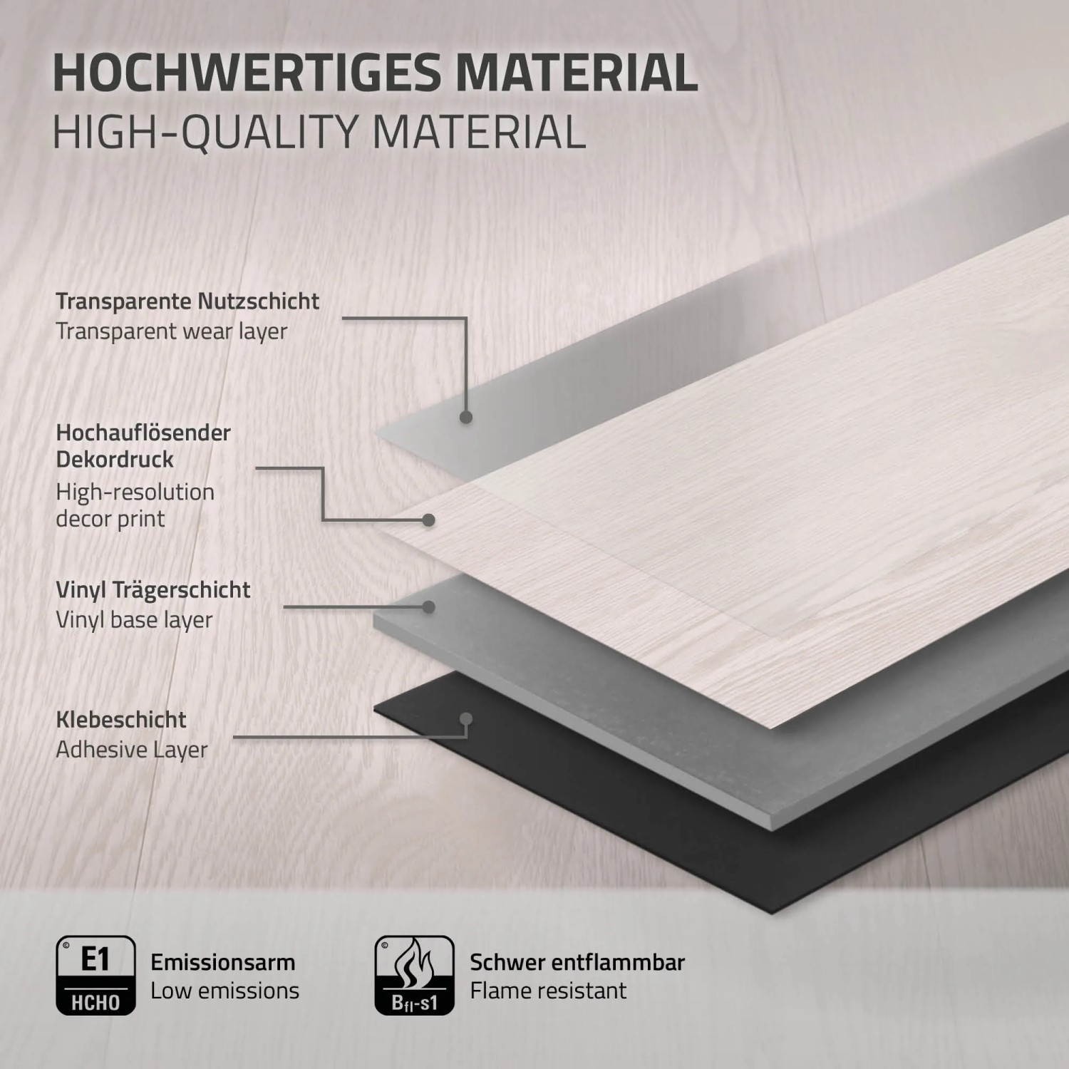 Detailaufnahme des ML-Design Vinylbodens Weiß Eiche, zeigt Schichtaufbau und Materialeigenschaften.
