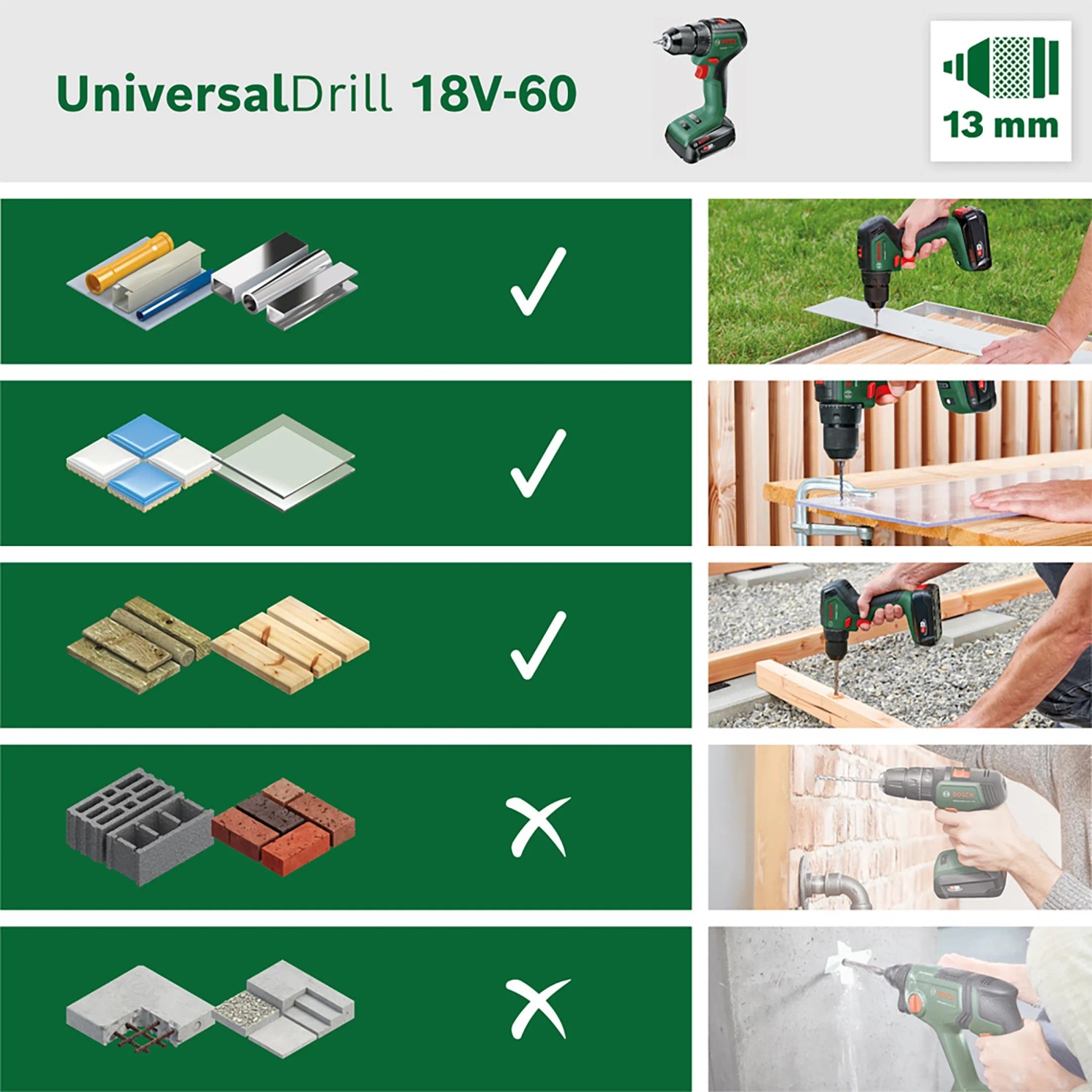 Bosch UniversalDrill 18V-60 Akku-Bohrschrauber für Holz, Metall und Kunststoff.
