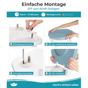 Vier Schritte zur einfachen Montage des blauen Calmwaters WC-Sitzes mit Absenkautomatik: Befestigung, Aufsetzen, Festziehen.
