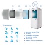 Clean Air Optima CA707 Smart Luftentfeuchter und Luftreiniger Geeignet bis 70m²/175m³_4