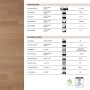 Detailansicht der technischen Daten des Karat CV Bodenbelags Atlantic Buche-Optik.