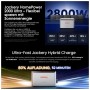 Jackery HomePower 2000 Ultra Balkonkraftwerk-Speicher mit 2 Zusatzakkus 6,144 kWh_8