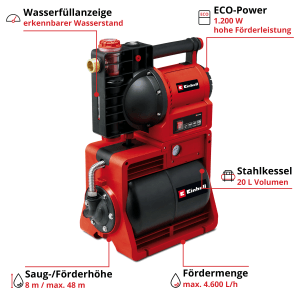 Einhell Hauswasserwerk GE-WW 1246: Rote Gartenpumpe mit 20-Liter-Tank und Füllstandsanzeige.