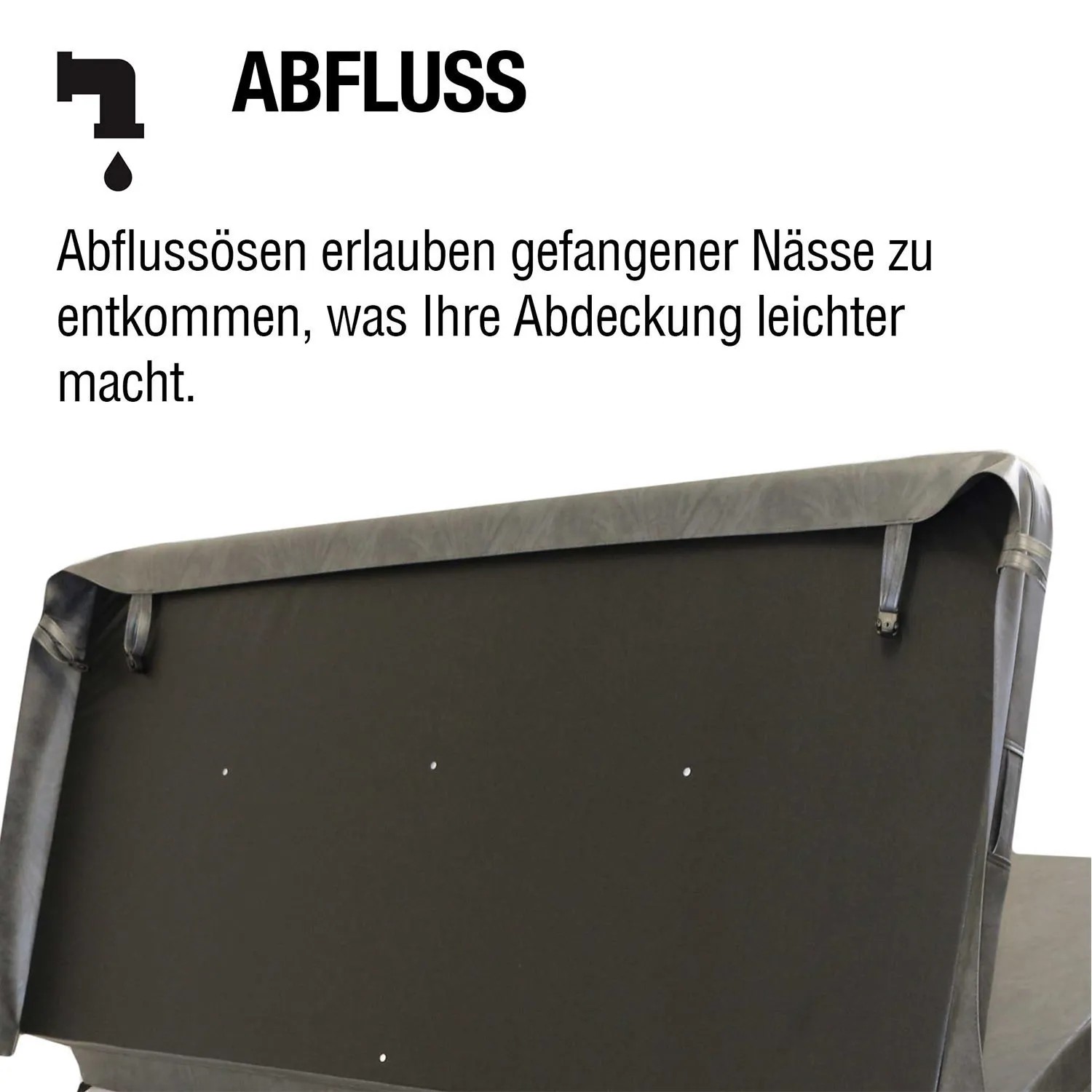 Detailaufnahme der grauen Canadian Spa Isolierabdeckung für Whirlpools, Fokus auf Abflussösen.