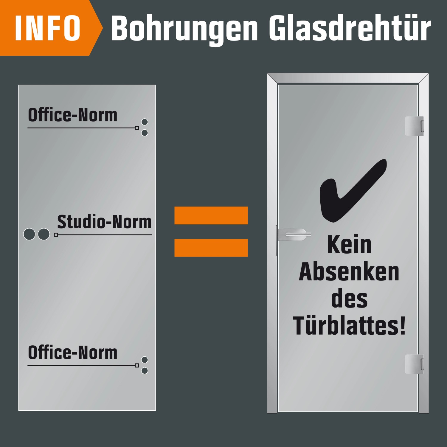 Info-Grafik: Bohrungen für Glasdrehtür mit Office- und Studio-Norm, Hinweis: Kein Absenken des Türblattes!