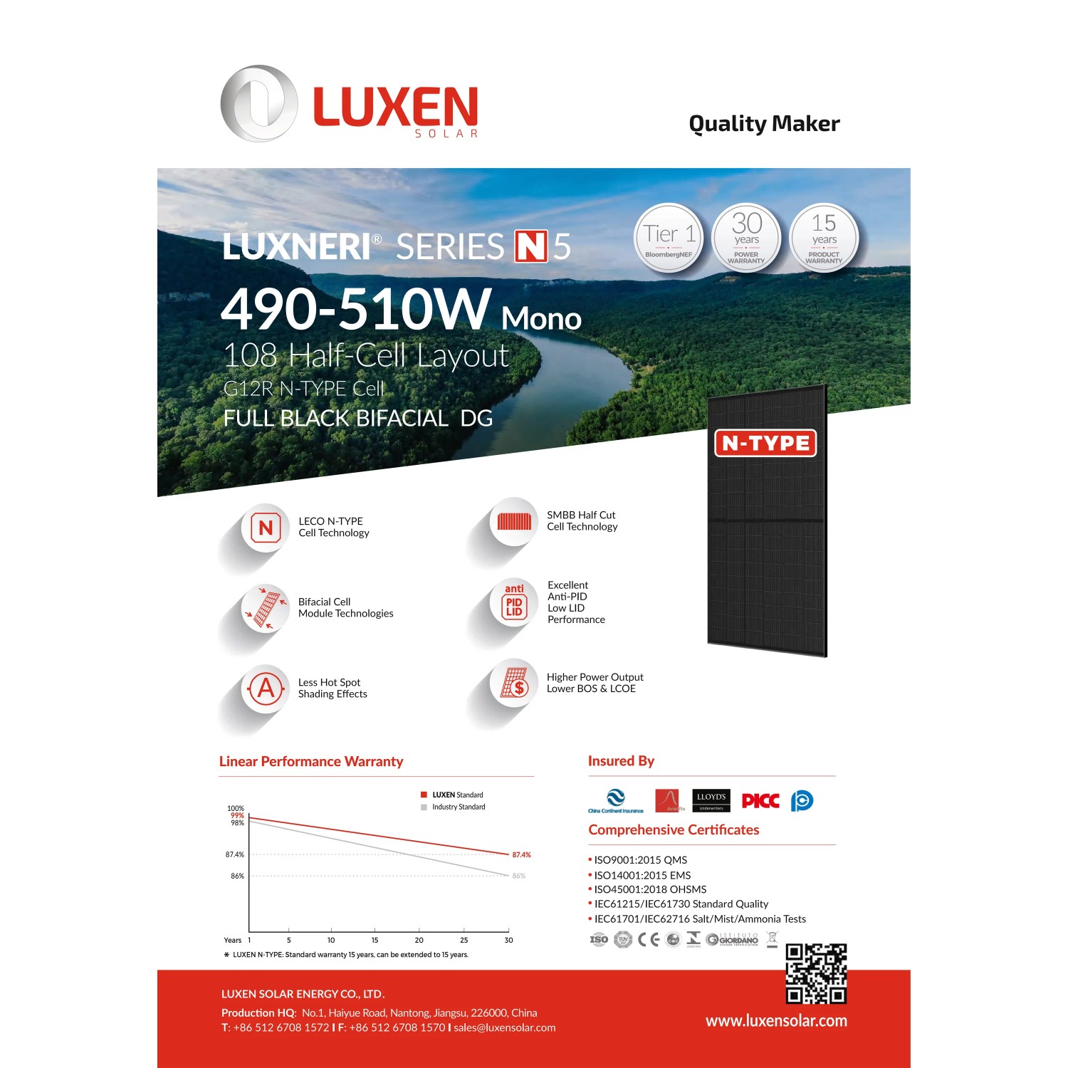 LUXEN N-Type 500W Solarmodul Datenblatt mit schwarzem Panel, Leistung, Garantieinfos für Balkonkraftwerke.