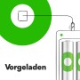 GP Recyko AAA Akkus, 4er-Pack, wiederaufladbar, vorgeladen. Ideal für Geräte mit hohem Energiebedarf.