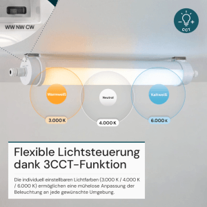 LUXULA LED Feuchtraumleuchte/Wannenleuchte: Einstellbare Lichtfarben (Warmweiß, Neutral, Kaltweiß 3000K-6000K) CCT.