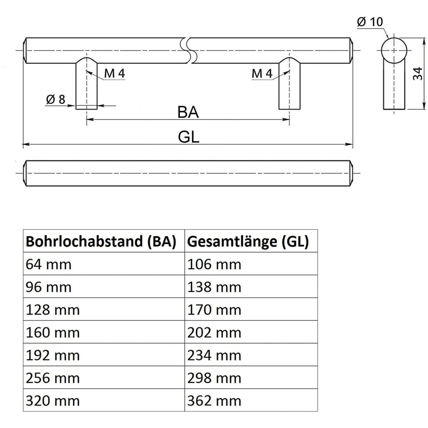 Technische Zeichnung: SOTECH Stangengriff G14, BA 128mm, Edelstahl gebürstet, Maße und Bohrlochabstand.
