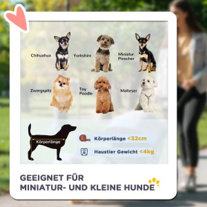Infografik: Geeignete Hunderassen (Chihuahua, Yorkshire, Zwergspitz etc.) für PawHut Hundewagen.