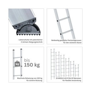 Details der PROREGAL Anlegeleiter: Sprossen, Leiterfuß, Belastbarkeit und verschiedene Leitergrößen.