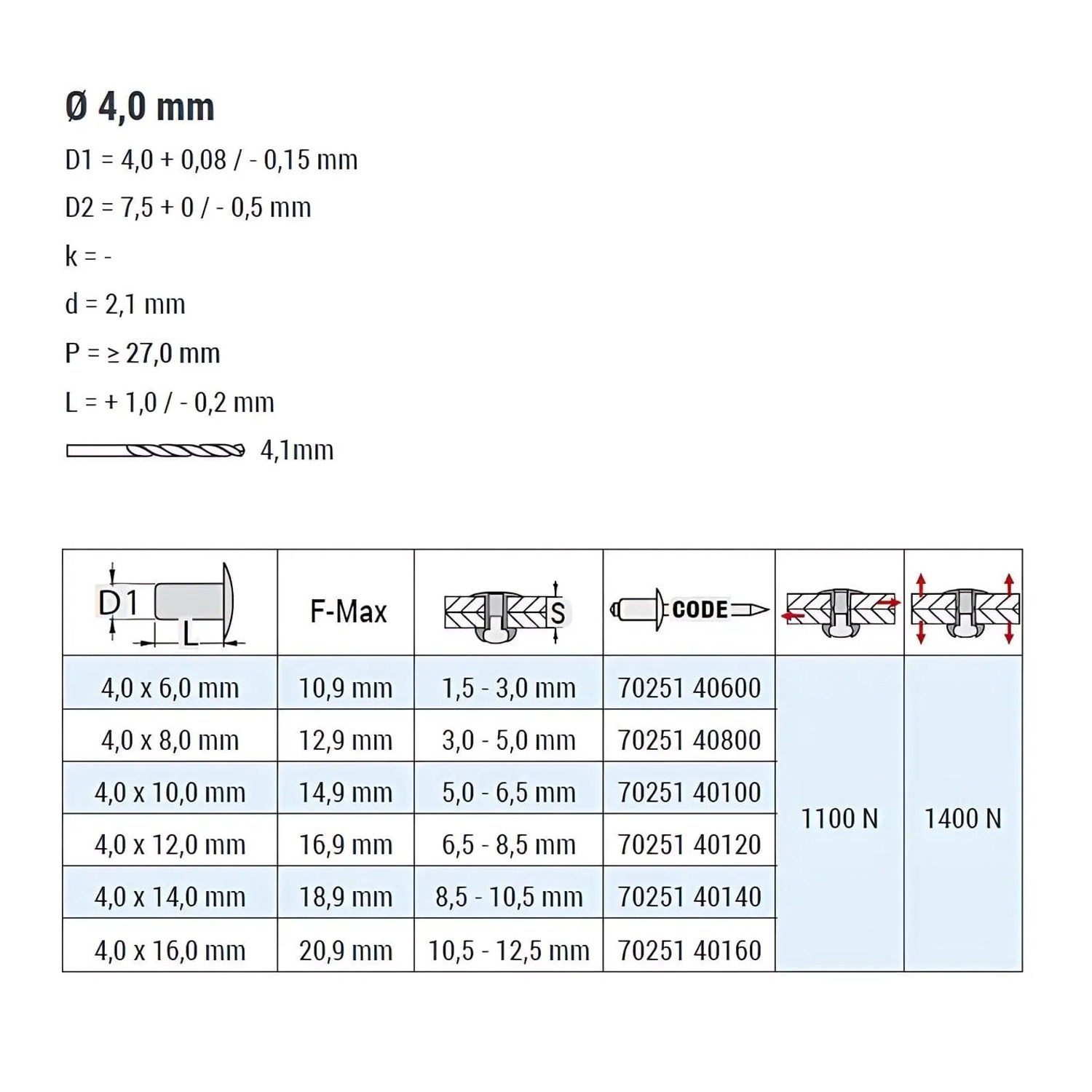 Technische Zeichnung Goebel Senkkopf Blindniete 4,0 x 8,0 mm, Aluminium/Edelstahl A2, Maße und Anwendungsbereiche.