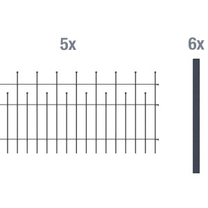 Metallzaun Grund-Set Madrid, anthrazit, zum Einbetonieren, bestehend aus Zaunfeldern und Pfosten.