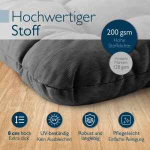 Beautissu HighLux SK Stuhlkissen 40x40x8cm Anthrazit 4tlg