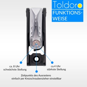 Toldoro Sicherheitsklemme CL257 für Boot-Zubehör, Detailaufnahme der Ruderblattklemme mit Einstellschraube.