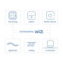 WiZ Smart Home System Diagramm: Smart Plug, Schalter, Bewegungssensor, Lichtleisten, Decken- & Wandleuchten verbunden.