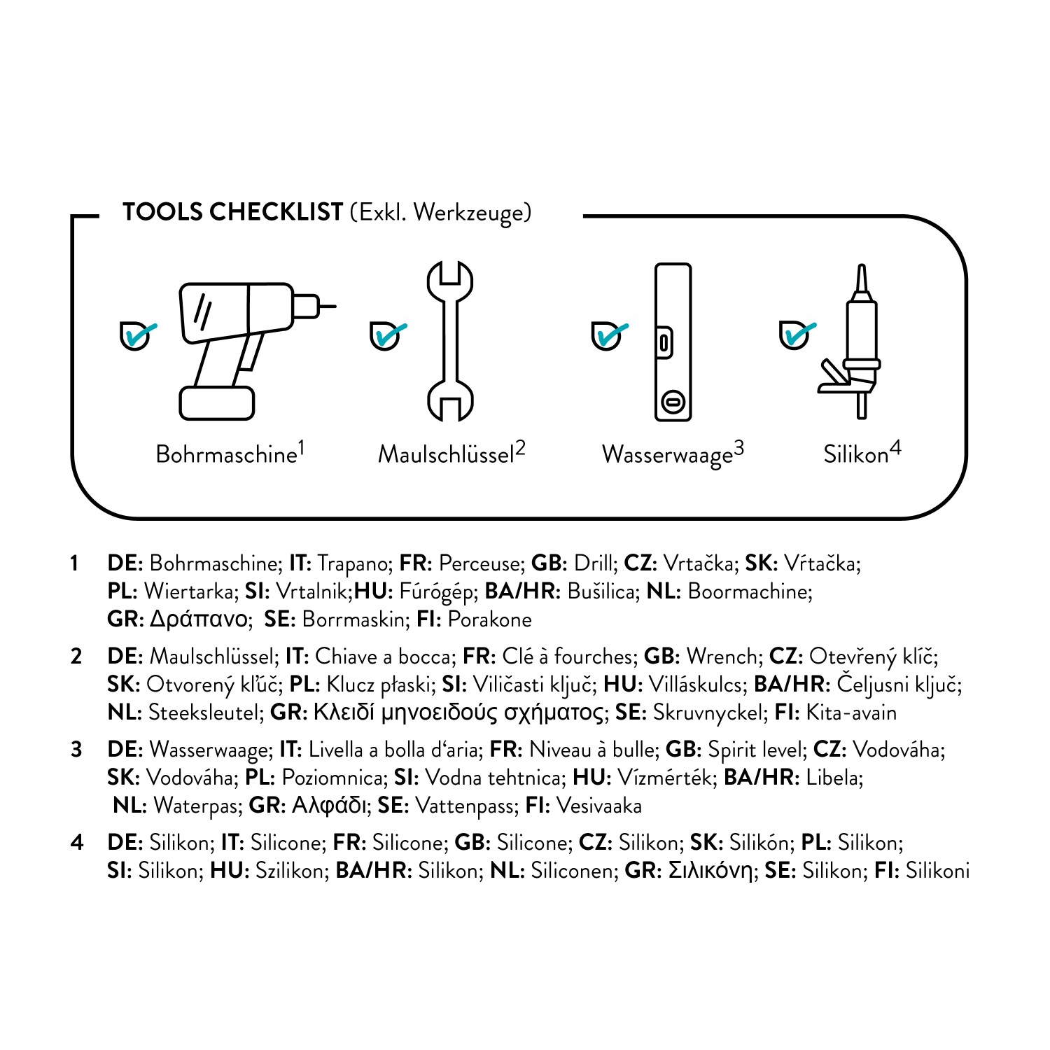 Werkzeug-Checkliste: Bohrmaschine, Maulschlüssel, Wasserwaage, Silikon.