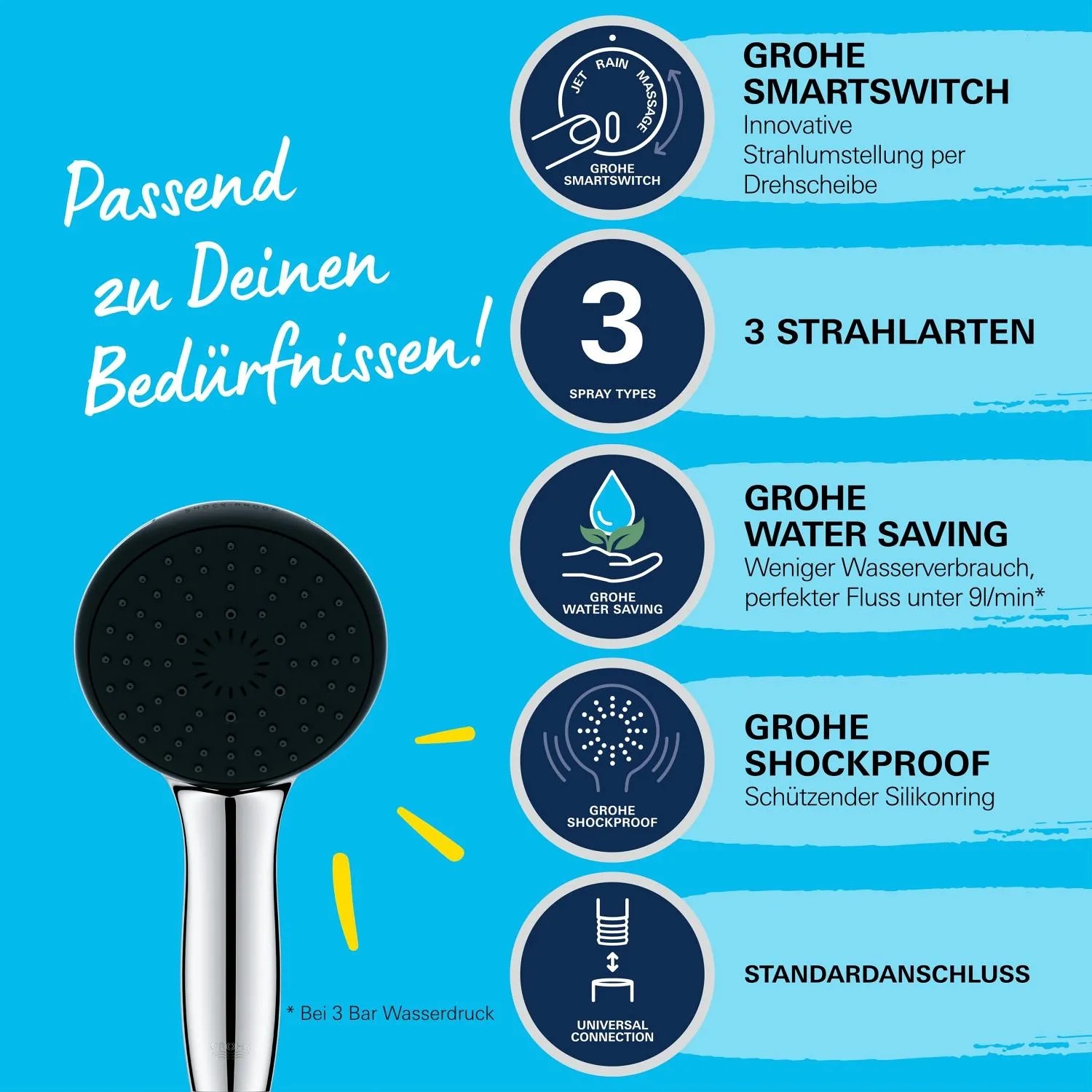 Grohe Vitalio Start 110 Handbrause Chrom, 3 Strahlarten, QuickFix: Wassersparend, einfache Montage.