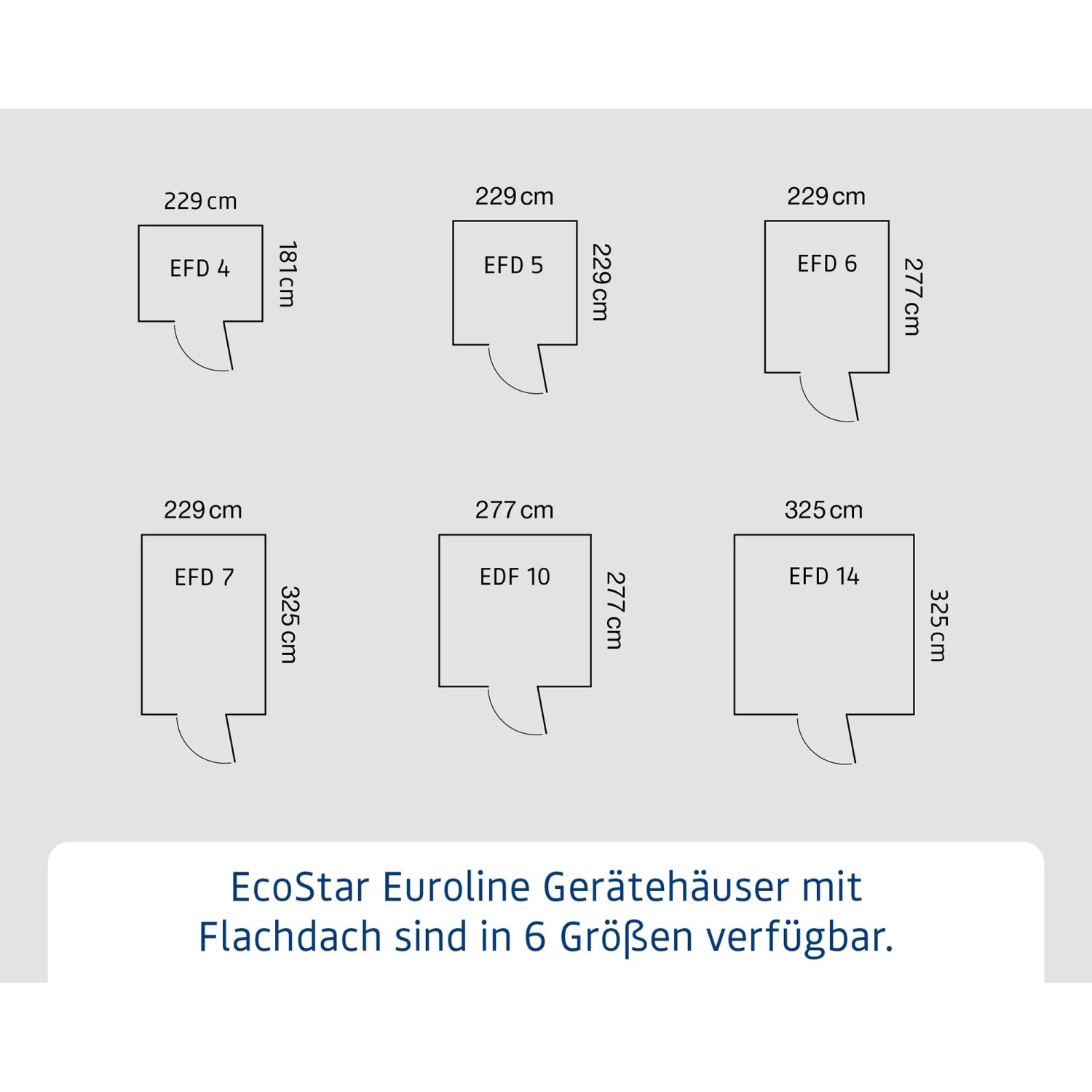 Übersicht der Größen für Hörmann EcoStar Euroline Gerätehäuser mit Flachdach.