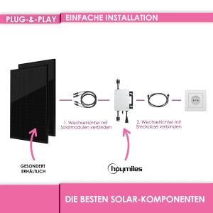 Hoymiles HMS-800W-2T Mikro-Wechselrichter für Balkonkraftwerk: Installation mit Solarmodulen und Steckdose.
