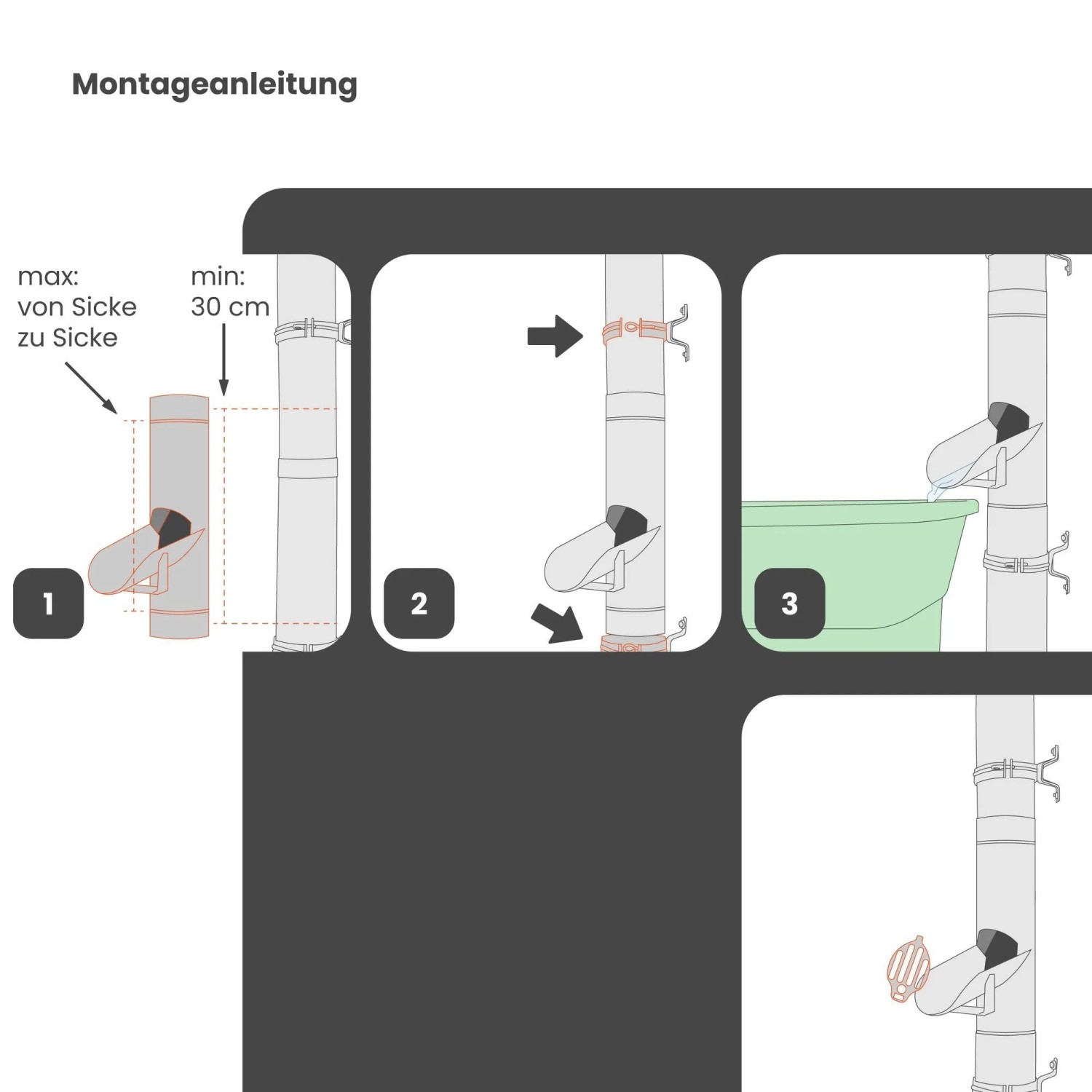 Montageanleitung Zambelli Regenrohrklappe mit Sieb. Schritte zur Installation am Fallrohr für Wasserauffang in Regentonne.