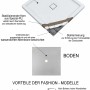 Querschnitt Duschwanne Fashion-Board 90x120 cm: Aufbau mit PU-Kern, Stahlarmierung und Easy-Clean Oberfläche.