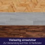 Bona Reinigungs-Pad für Holz- und Hartböden mit Zwei-Zonen-Design.