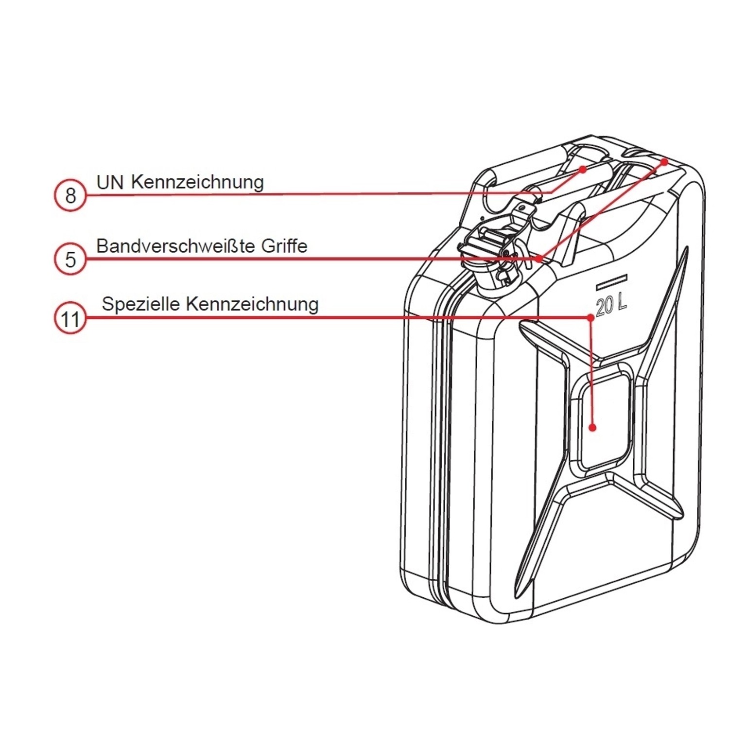 Skizze: Olivgrüner 20L Metall Kraftstoffkanister mit UN-Kennzeichnung, Griffe und Füllstandsanzeige.
