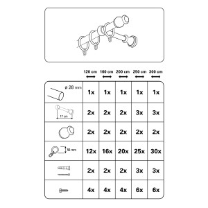 Gardinia Gardinenstangen-Set Lugano Kolonial, 200 cm: Schema der Einzelteile und Anzahl.