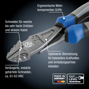 LUX Kraft-Seitenschneider Professional 180 mm, Zange mit ergonomischen Griffen für präzises Schneiden.